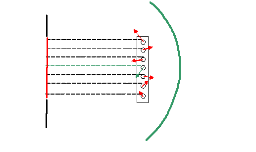 mechanical Fourier transform
device