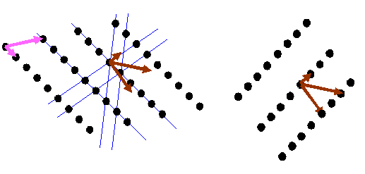 real and reciprocal lattices