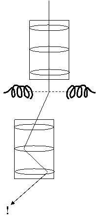 shift with single coils