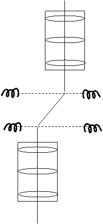 double deflection coils