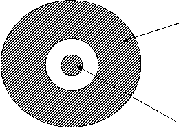 elementary geometry of STEM mode