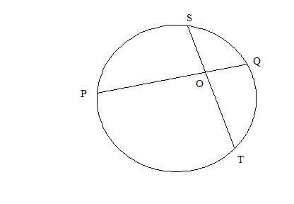 parallel thread construction