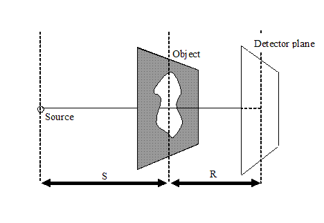 conventional construction